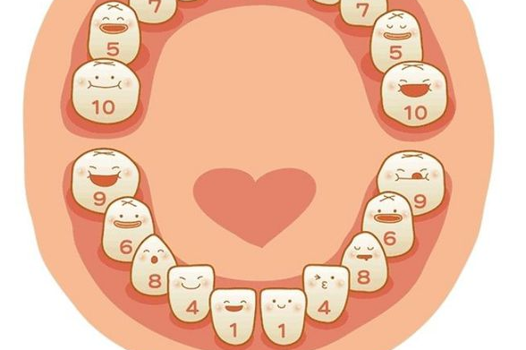 宝宝长牙有什么症状？