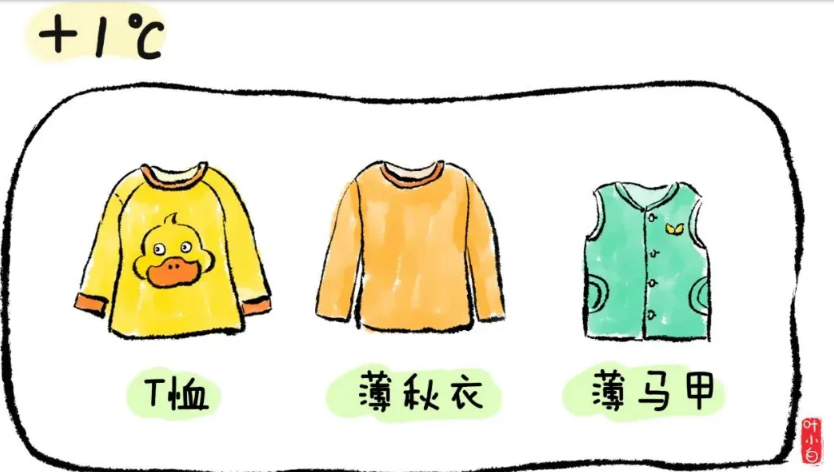 1729153988.png image.png